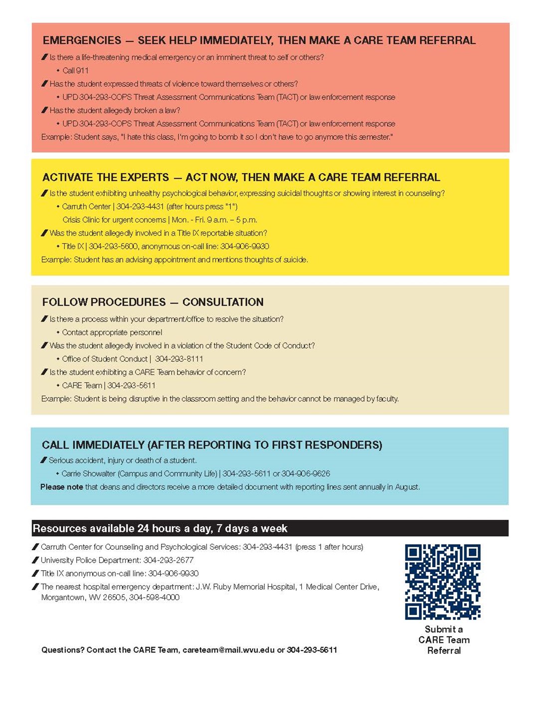 CARE Team Red Folder | Health Sciences Hub | West Virginia University