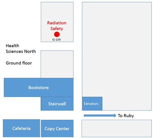 Directions to RSD, HSN-H Ground